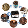 咖啡豆生產過程嚴格控制,確保每包咖啡豆品質得到保證,Quality Life Coffee以品質為先